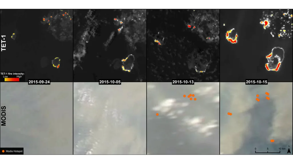 Vergleich der Satelliten FireBIRD-TET-1 und MODIS anhand von Bränden hinter Wolken und Rauch