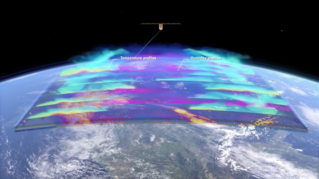 Visualisierung Artic Weather Satellit