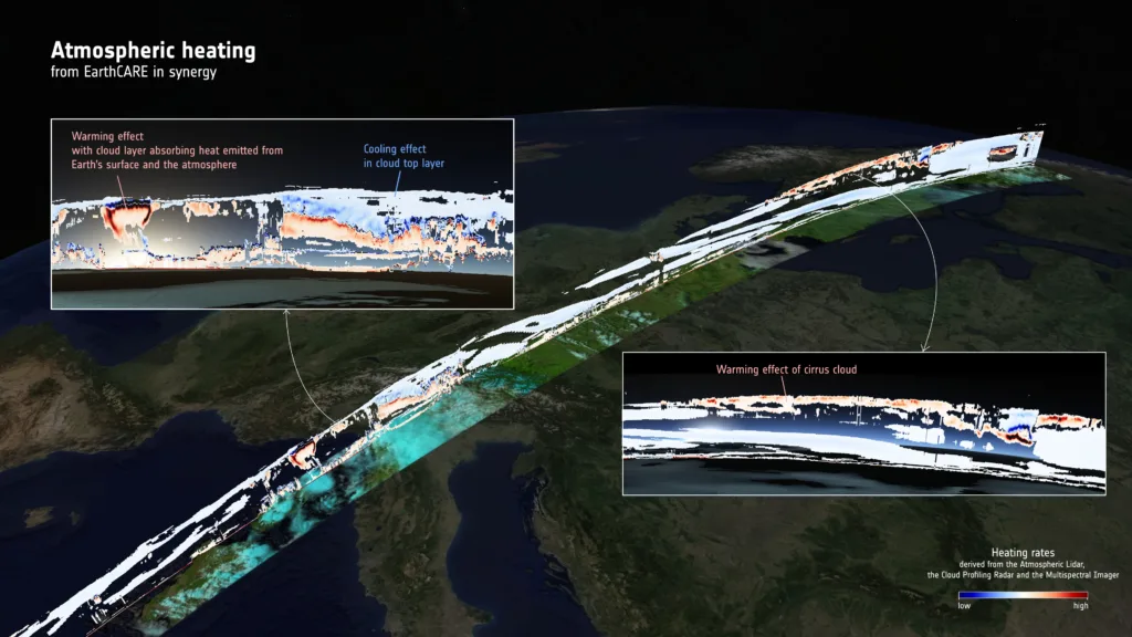 Visualisierung Wärmeeffekte Cirruswolken